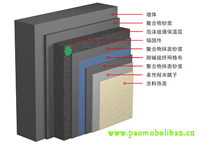 泡沫玻璃外墙施工工艺图