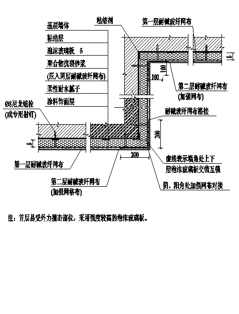 首层墙体构造及墙角